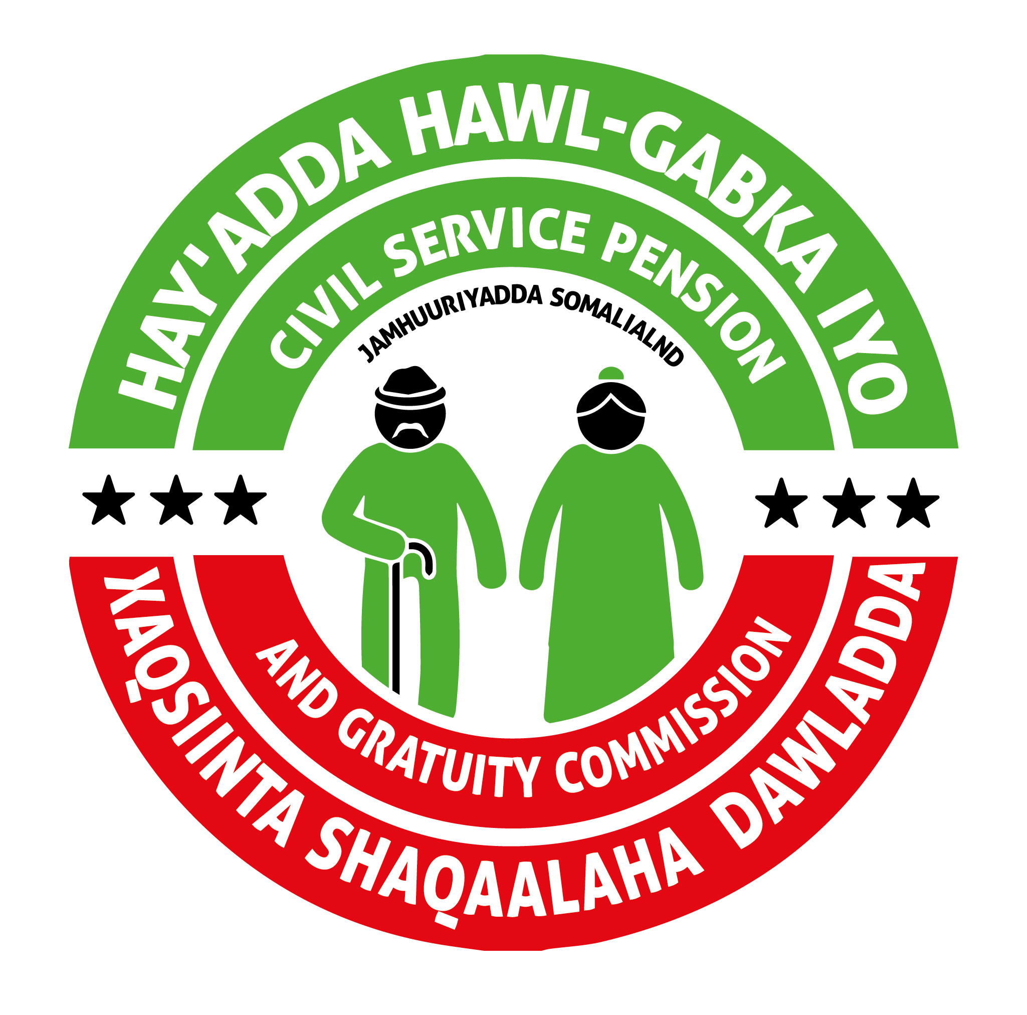 Hay'adda Hawlgabka iyo Xaqsiinta Shaqaalaha Dawladda