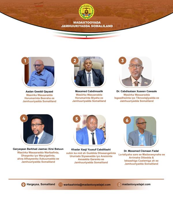 Madaxweynaha Jamhuuriyadda Somaliland Cabdiraxmaan Maxamed Cabdillaahi (Cirro) oo sameeyey Xil-ka-qaadis iyo  Magacaabis qaar ka mid Xubnaha Golaha Wasiirrada JSL.